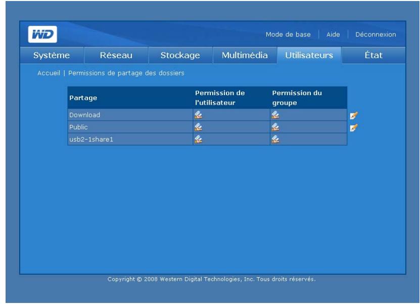 WESTERN DIGITAL WD SHARESPACE - Permissions de partages USB - 2