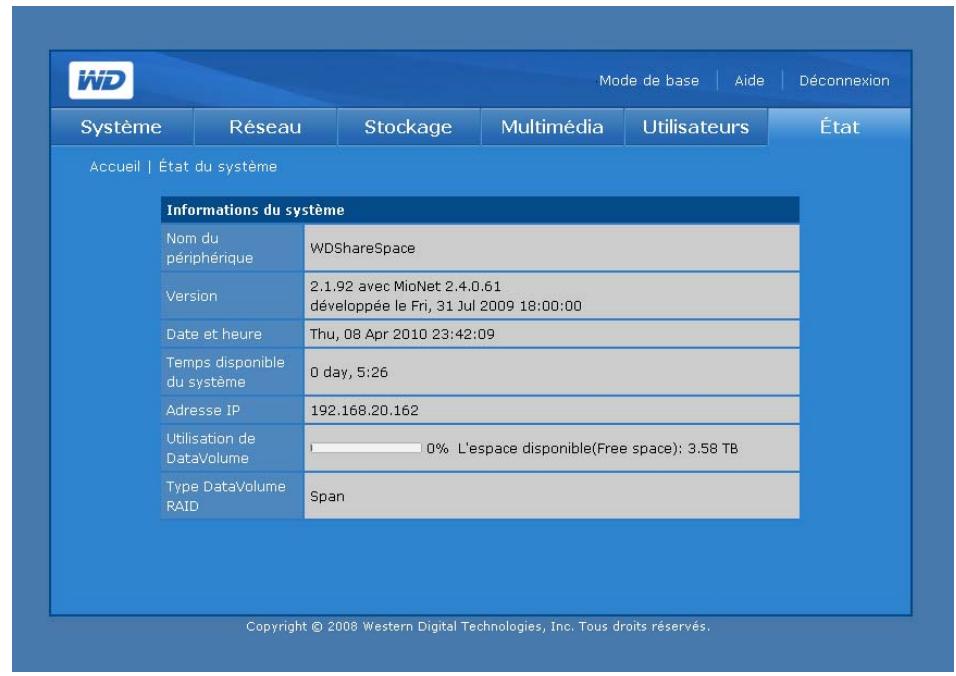 WESTERN DIGITAL WD SHARESPACE - État du système - 2