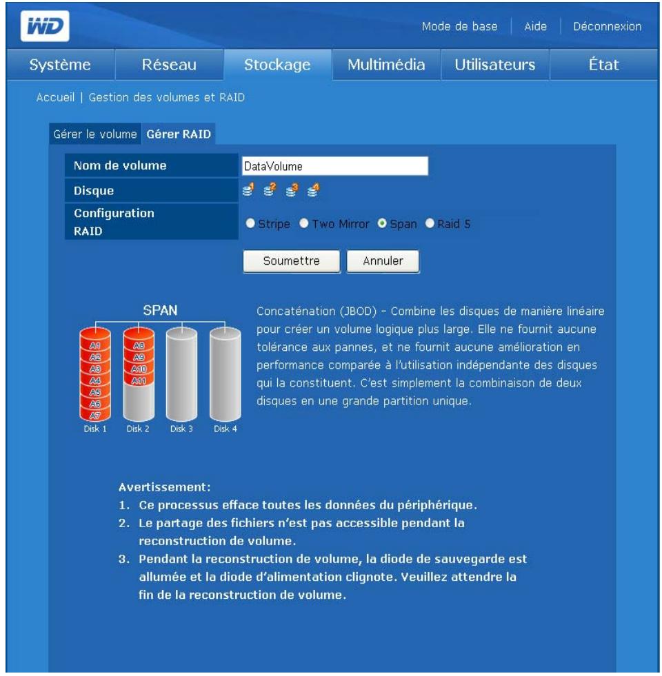 WESTERN DIGITAL WD SHARESPACE - Gestion RAID - 2