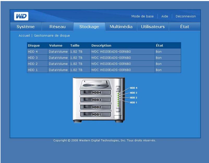 WESTERN DIGITAL WD SHARESPACE - Gestionnaire de disque - 2