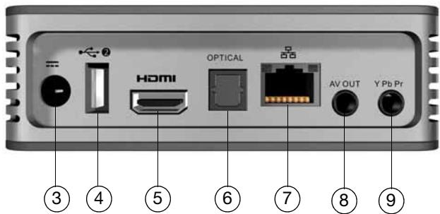 WESTERN DIGITAL WD TV LIVE MEDIA PLAYER - Connexions - 2