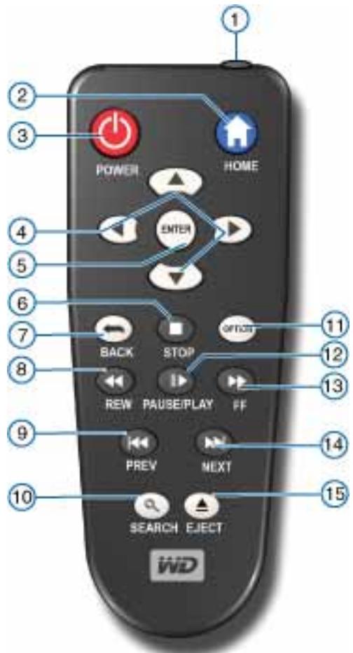 WESTERN DIGITAL WD TV LIVE MEDIA PLAYER - Télécommande - 4