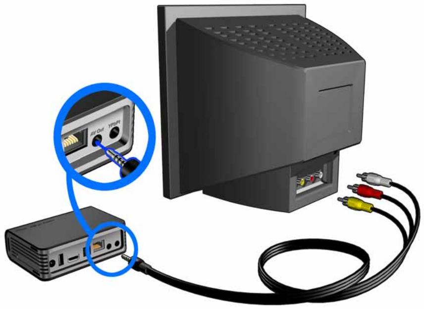 WESTERN DIGITAL WD TV LIVE MEDIA PLAYER - Connexion AV composite (définition standard) - 1
