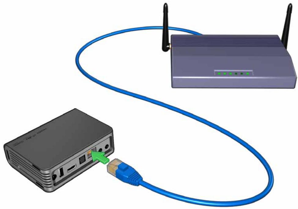 WESTERN DIGITAL WD TV LIVE MEDIA PLAYER - Connexion réseau filaire - 1
