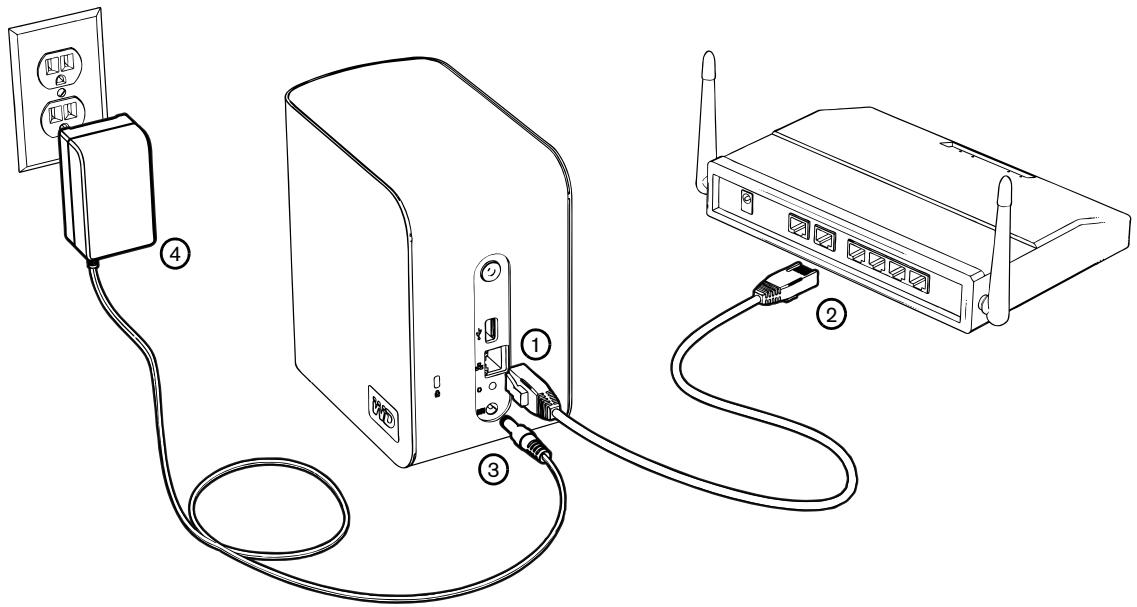 WESTERN DIGITAL WORLD EDITION - Étape 1 : connectez my book world edition au réseau - 1