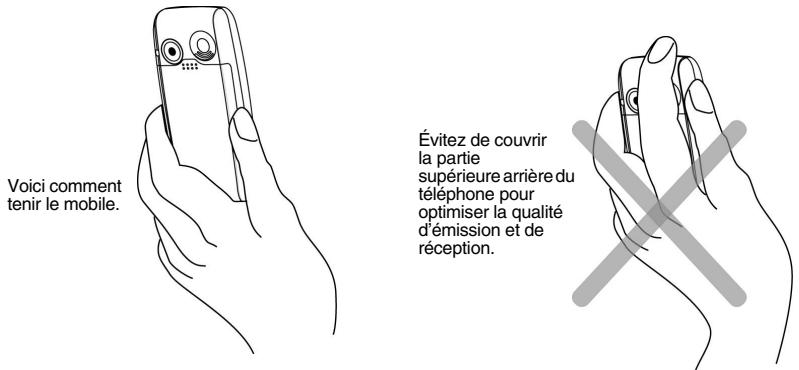 MITSUBISHI M342I - Prise en main du téléphone (pendant l'émission ou la réception d'un appel) - 1