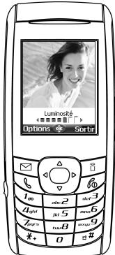 MITSUBISHI M342I - Positionnement de votre mobile - 1