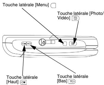 MITSUBISHI M430I - Utilisation des fonctions video de votre mobile - 2