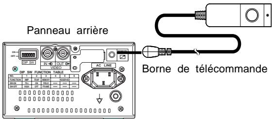 MITSUBISHI P93W - Utilisation de la télécommande - 1