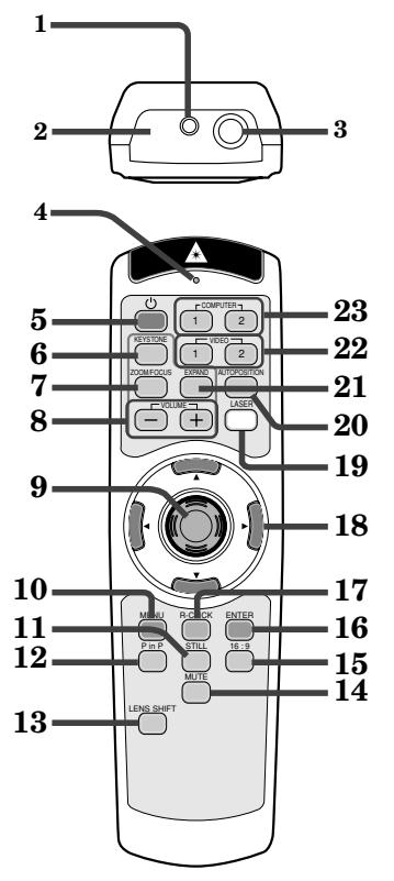 MITSUBISHI XL5950LU - Télécommande - 1