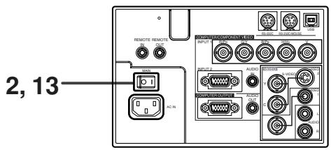 MITSUBISHI XL5950LU - Important: - 1