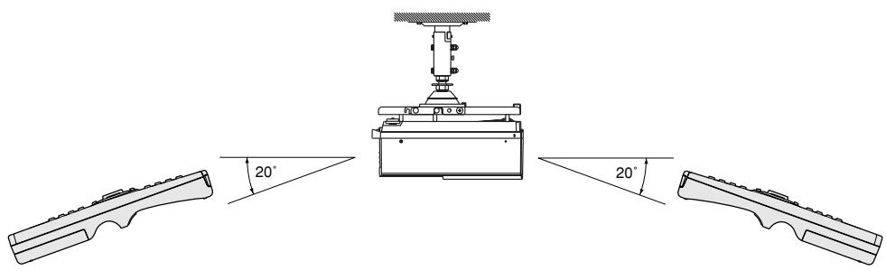 MITSUBISHI XL5950LU - Rayon d'action (pour le système de commande sans cable) - 3