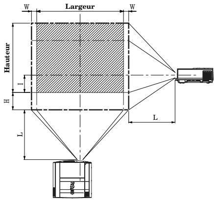 MITSUBISHI XL5950LU - Avec objectif de zoom long (OL-X500LZ) - 1
