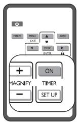 MITSUBISHI EX200 - Comment utiliser le bouton TIMER ON ? - 1