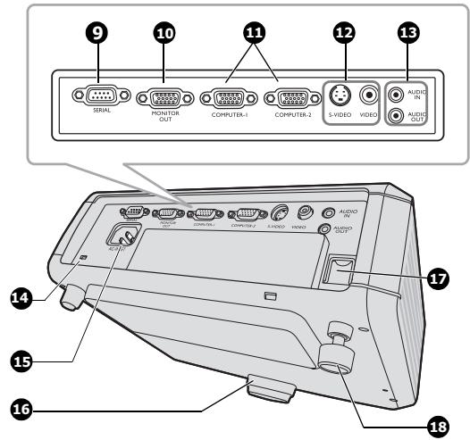 MITSUBISHI EX200 - DECLARATION DE CONFORMITE D'INDUSTRY CANADA - 2