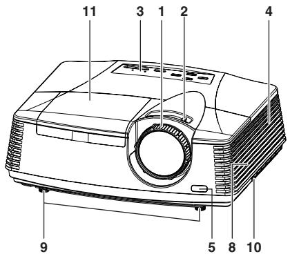 MITSUBISHI FD630 - Lors du retrait de la lampe du projecteur suspendu au plafond - 1