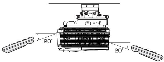 MITSUBISHI FD630 - Rayon d'action (de la télécommande) - 3