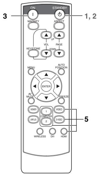 MITSUBISHI FD630 - Important: - 3