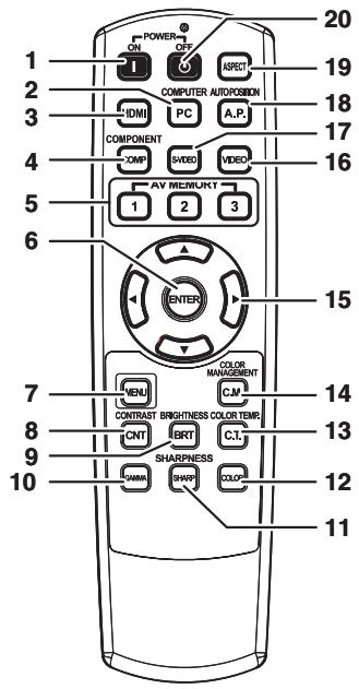 MITSUBISHI HC3800 - Télécommande - 1