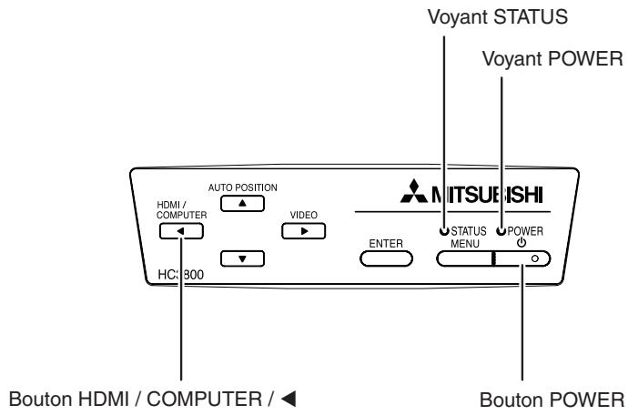MITSUBISHI HC3800 - Préparation: - 1
