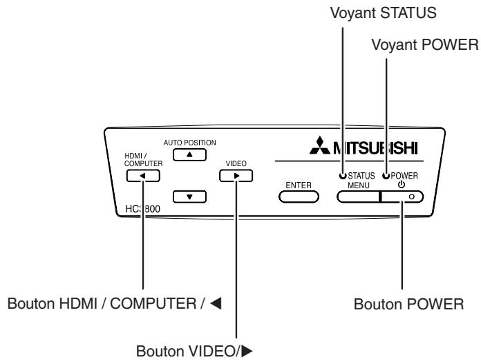 MITSUBISHI HC3800 - Préparation: - 1