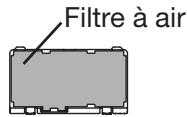 MITSUBISHI MH2850U - Nettoyage du filtré à air - 2