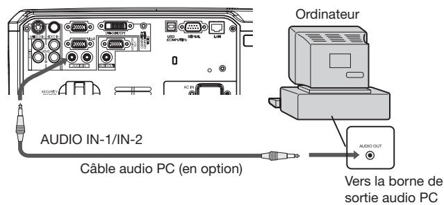 MITSUBISHI MH2850U - Preparation: - 3