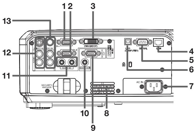 MITSUBISHI MH2850U - Important: - 1