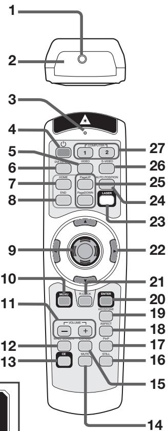 MITSUBISHI MH2850U - Télécommande - 2
