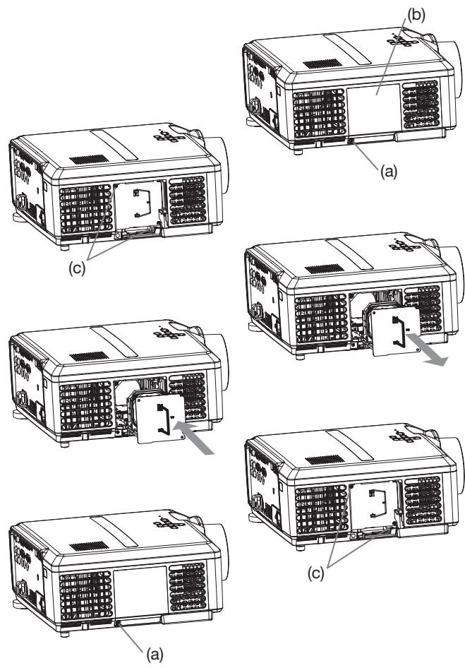 MITSUBISHI MH2850U - Remplacement de la lampe: - 1