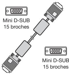 MITSUBISHI MH2850U - Vérification des accessoires - 3