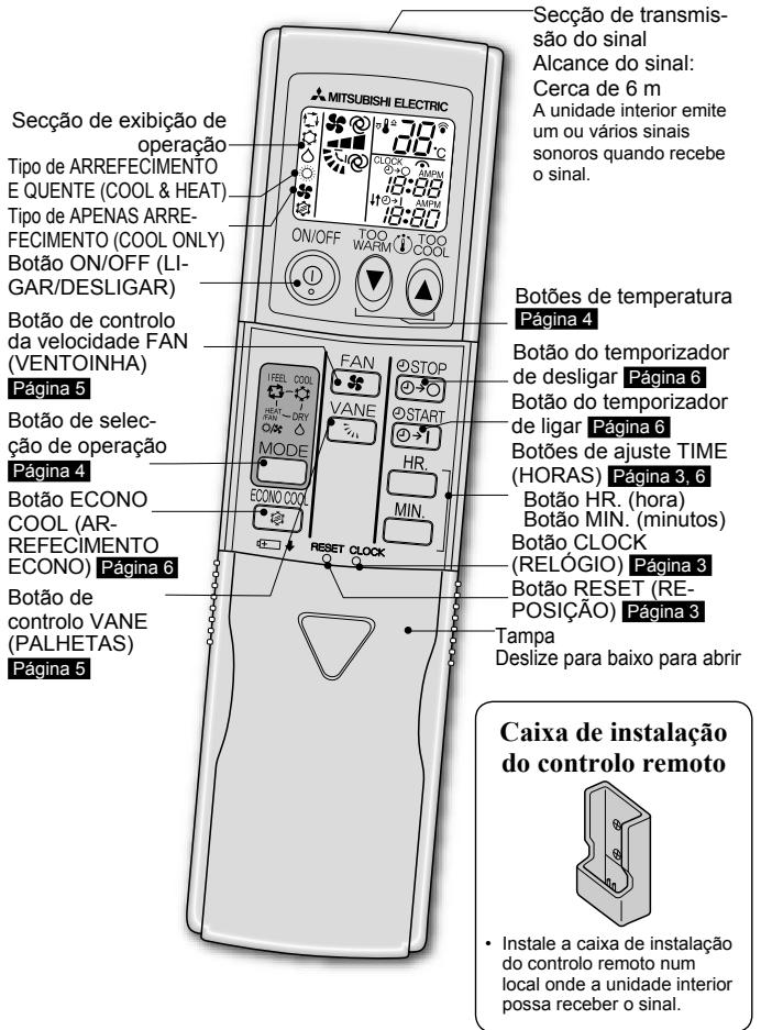 MITSUBISHI MSC-GE25VB - Observação: - 2