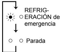MITSUBISHI MSC-GE25VB - Si no se pueda usar el controlador remot... - 2