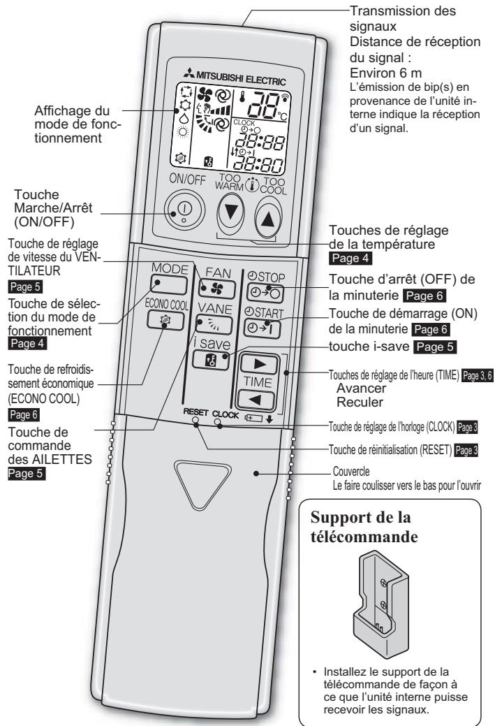 MITSUBISHI MSZ-GE25VA - NOMENCLATURE - 3