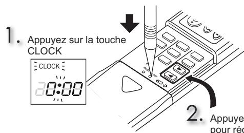 MITSUBISHI MSZ-GE25VA - PREPARATIF D'UTILISATION - 2