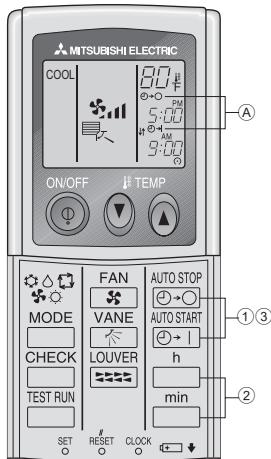 MITSUBISHI PKFY-P-NKMU-E - For wireless remote controller - 1