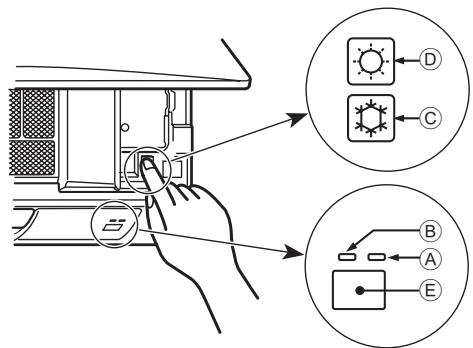 MITSUBISHI PKFY-P-NKMU-E - Automatic cooling/heating display setting - 1