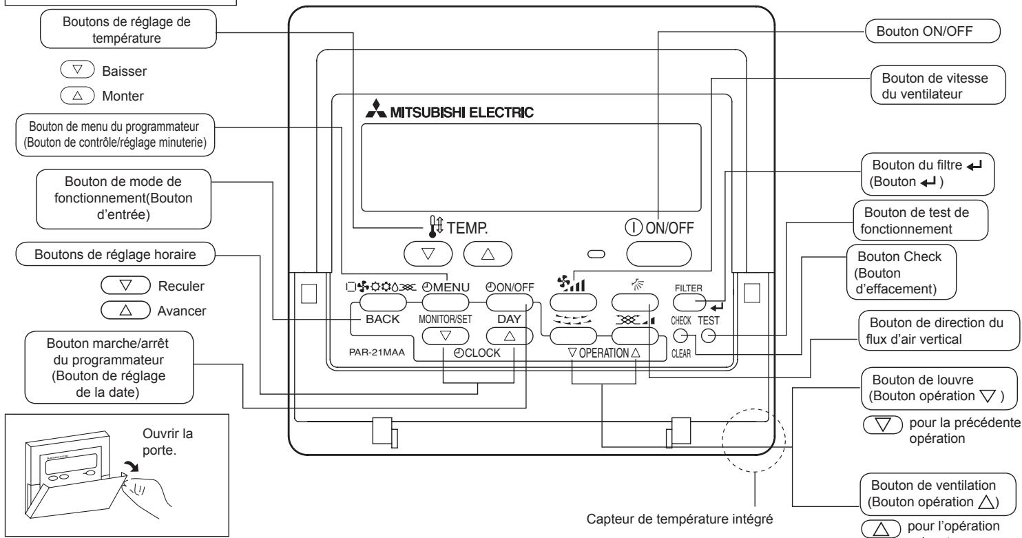 MITSUBISHI PKFY-P-NKMU-E - Nomenclature - 3