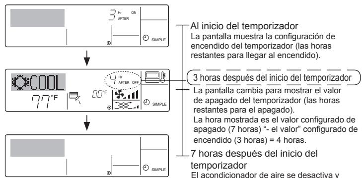 MITSUBISHI PKFY-P-NKMU-E - Temporizador simple - 5