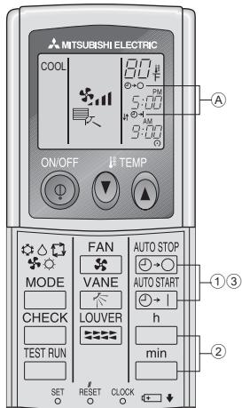 MITSUBISHI PKFY-P-NKMU-E - Para controlador remotino inalámbrico - 1