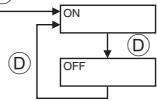 MITSUBISHI PKFY-P-NKMU-E - Function selection of remote controller - 16