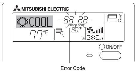 MITSUBISHI PKFY-P-NKMU-E - Error Codes indication - 2