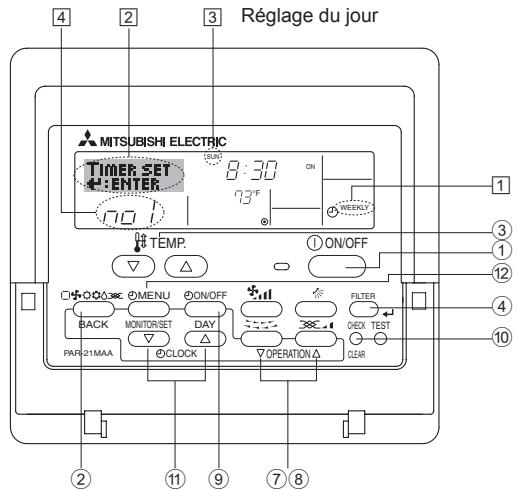 MITSUBISHI PKFY-P-NKMU-E - Minuterie hebdomadaire - 1