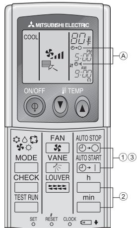 MITSUBISHI PKFY-P-NKMU-E - Pour la télécommande sans fil - 1
