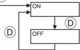 MITSUBISHI PKFY-P-NKMU-E - Function selection of remote controller - 15