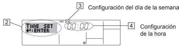 MITSUBISHI PKFY-P-NKMU-E - Nota: - 1