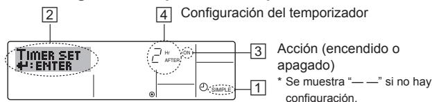 MITSUBISHI PKFY-P-NKMU-E - Temporizador simple - 1
