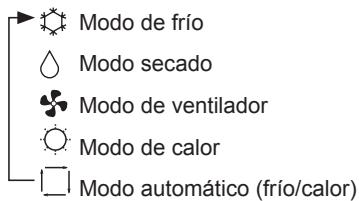 MITSUBISHI PKFY-P-NKMU-E - SeLECTION de Modelo de funciona - 1