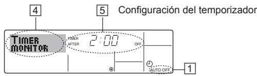 MITSUBISHI PKFY-P-NKMU-E - Temporizador de apagado automatico - 3