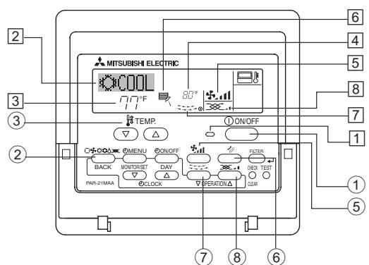 MITSUBISHI PKFY-P-NKMU-E - Operation - 1